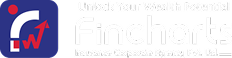 Fincharts